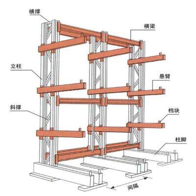 Factory Direct Sales Warehouse Double-Sided Storage Wood Hose Cantilever Loft Rack