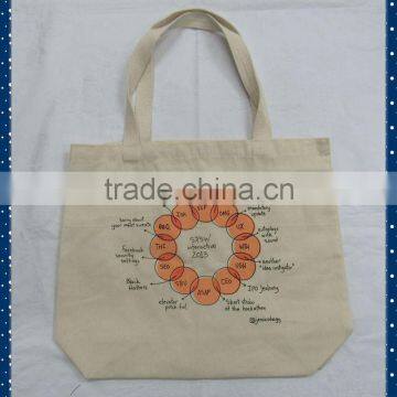 2016 promotion printable wide format inkjet canvas roll bag