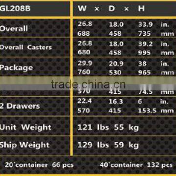 Professional Chest and Roller Cabinet GL208B photo-2