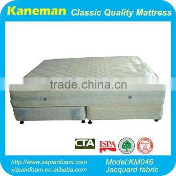 China Wholesale spring for mattress