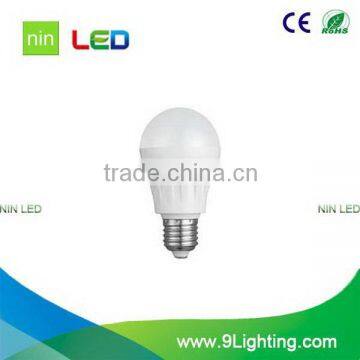 the Classical Plastic Led Bulb Lamps photo-5