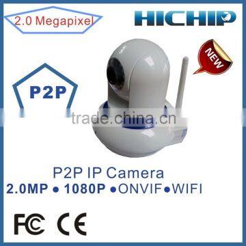 Hichip Full HD Indoor IP Camera Wifi with 1080P PTZ