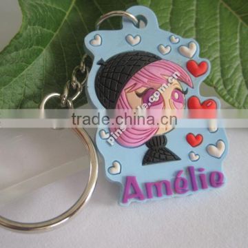 custom rubber car key shaped keyring