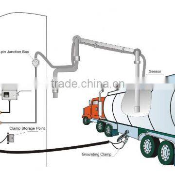 Loading Rack Monitoring System photo-2