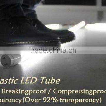 Nano-materials New Technologies Lighter and Tougher and More Affordable High-quality Low Price T8 Led Tube Light photo-6