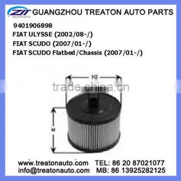 OIL FILTER 9401906898 FOR FIAT ULYSSE 02- SCUDO 07- SCUDO FLATBED/CHASSIS 07-