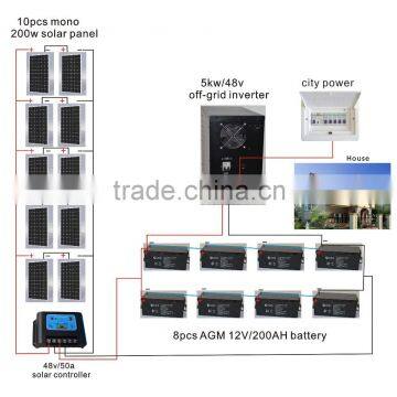 1KW 3KW 5kw solar panels kit 1KW 3KW 5kw complete set off grid solar system with solar panel, inverter, controller, battery