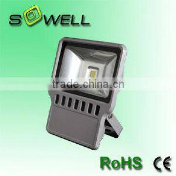 Led Fixture Led Flood Light