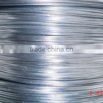 The ASTM B498 standard zinc coated wire for acsr