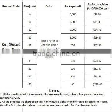 KA1 Round Chessboard Flat Back Acrylic Stone Two Holes Sewing on Craft Apparel Garment Accessories Decoration Fitting photo-2