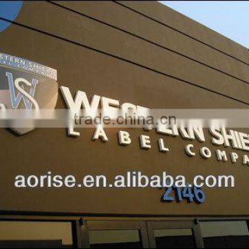 LED Channel Letter