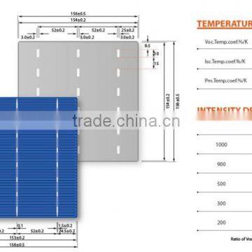 High Efficiency 4.35W Mono & Poly Solar Cell photo-4