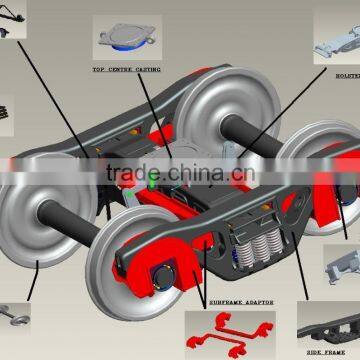 Railway Wagon Components Railway Wagon Parts Train Parts Supplier