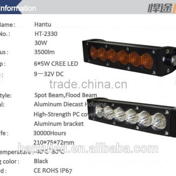 high lumen led driving light 12v led work light for truck rechargeable led work light light led