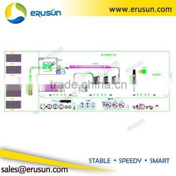 Hot Selling RHFC18-18-6 Hot Filling Machine photo-6