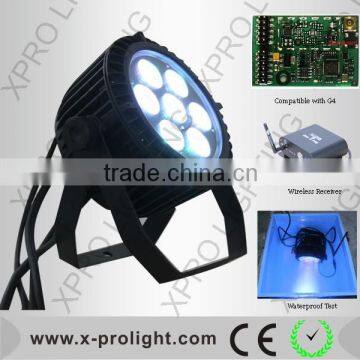 new products on china market rgbwauv led