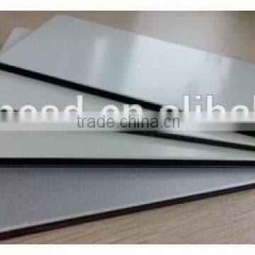 aluminum composite panel sri lanka