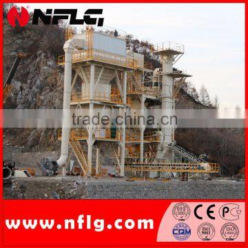 Factory Direct Sell Ore Sand Making Machine