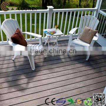 25mm thickness solid plywood decking