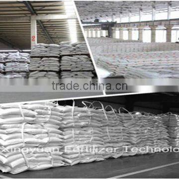 Urea46 Fertilizer