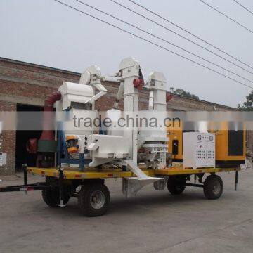 Mobile Type Cereals Seed Treatment Unit (hot Sale in Australia) photo-6