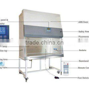 Biosafety Cabinet