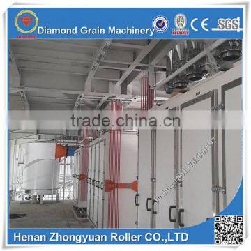 ISO Certificated Complete Set of Wheat Flour Milling Machine for Sale photo-6
