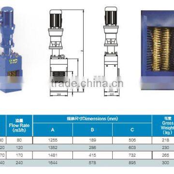 No Drum Channel Grinder for Integrated Prefabricated Pump Station photo-2