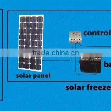 solar chiller and freezer