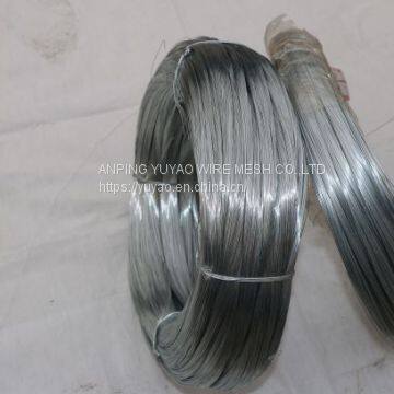 hot dip gi wire manufacturer