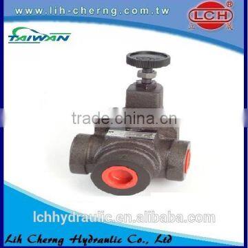 Relief Control Fluid Power Stem Gate Valve photo-2