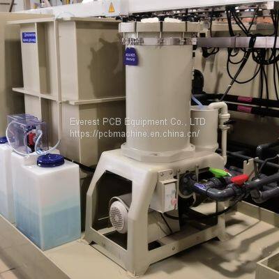 Metal Bolts Plating Line Auto/Semi-Automatic/ Manual Good Performance Electroplating Line With Less Maintenance photo-3