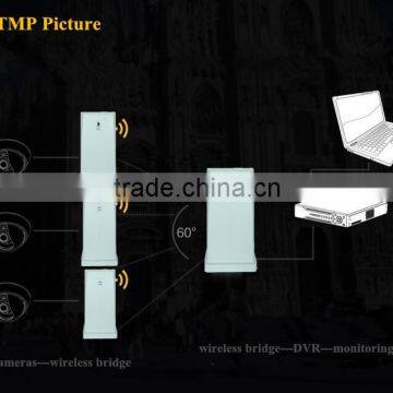 24dBm Outdoor 5g Wireless Bridge CPE Router photo-2