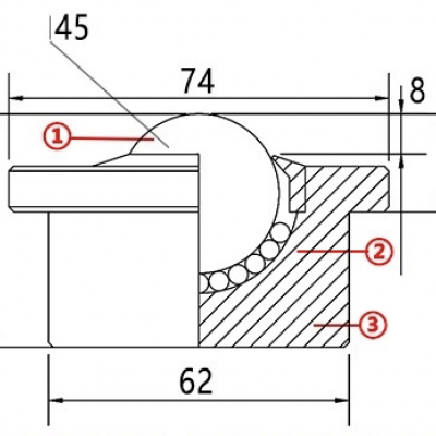 Packaging, Machine Tool, Rubber, Textile Equipment Using SP45 Heavy-duty Weighing Bull Eyeball photo-2
