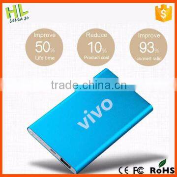 2015 Ultra-thin metal 5000mah 5000mah power bank for iphones