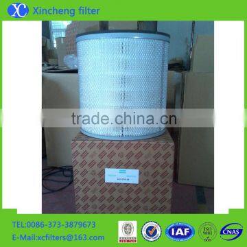 Atlas Copco Compressor Air Filter Cartridge 1621574299