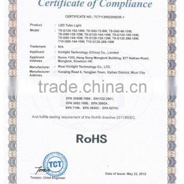 High Brightness Invisible Led String Light photo-4