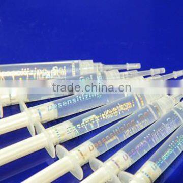 High Effective teeth desensitizing gel