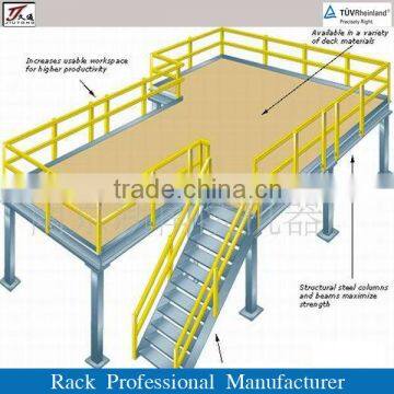 Steel Structure Mezzanine Floor Platform