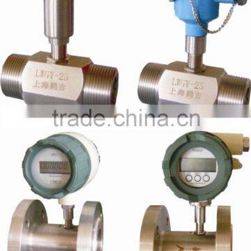 Water flowmeter