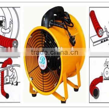 Single phase AC High speed portable ventilator