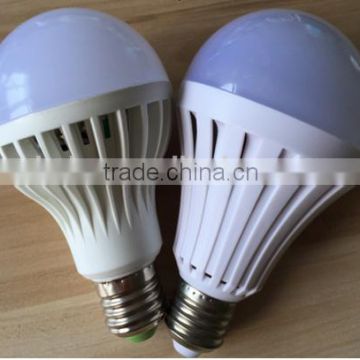 220V E27/E14 led filament bulb PPT material,Zhejiang Hangzhou