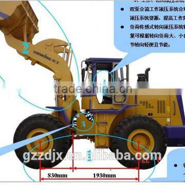 Longgong3.0m3 Wheel Loaders photo-6