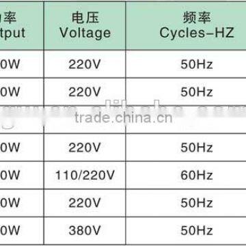 Wholesale Clutch Motor ENERGY-SAVING MOTOR Sewing Machine Motor photo-2