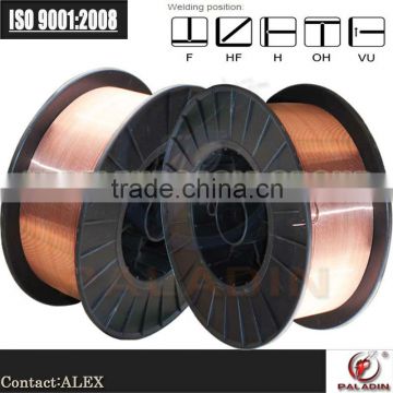 CO2 gas shielding welded material welding wire