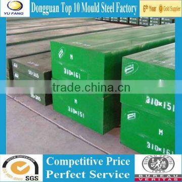 Hot Rolled Steel Sheet 1.2738,P20+Ni
