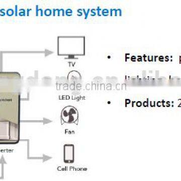 SOLAR MODUEL,SOLAR PANEL WITH HIGH EFFICIENCY AND FLEXIBILITY photo-4