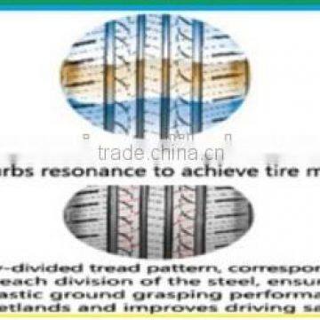The Popular Car Tire Size 165/65R13 photo-2