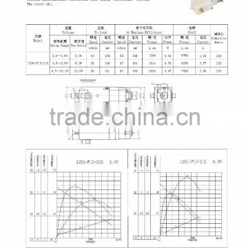 1.5V-13V gear motor for door lock