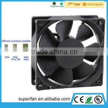 High Airflow, Low Noise 1238 dc Tubeaxial Fan Longer Operating Life photo-2